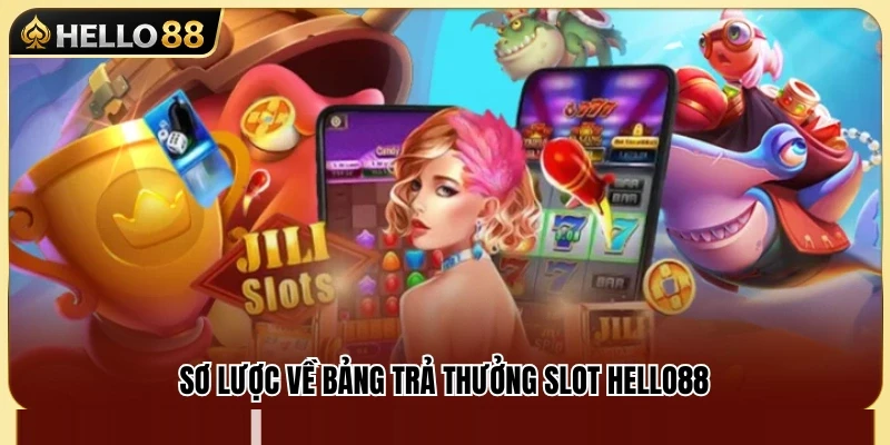 Bảng Trả Thưởng Slot Hello88 – Cách Đọc Trước Khi Quay 2 Tìm hiểu thông tin về bảng trả thưởng slot Hello88