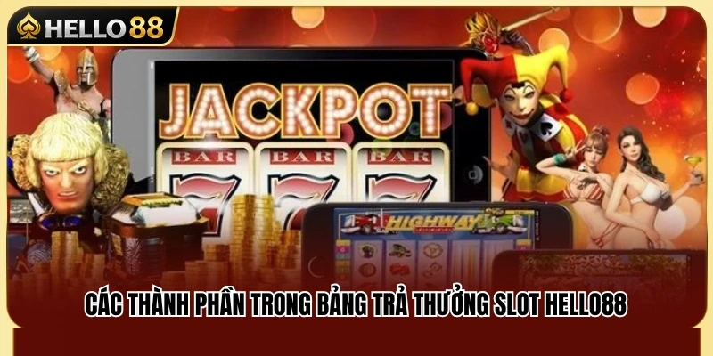 Bảng Trả Thưởng Slot Hello88 – Cách Đọc Trước Khi Quay 3 Khám phá các thông tin quan trọng trong paytable