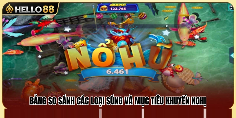 Cách Canh Cá Lớn Hello88 Chuẩn Cho Ngư Thủ 4 Đánh giá sức mạnh từng loại súng trong game bắn cá