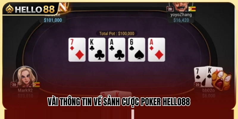 Poker Hello88 – Đọc Bài, Theo Tố Và Giữ Tâm Lý 2 Khám phá không gian Poker trong sảnh game Hello 88