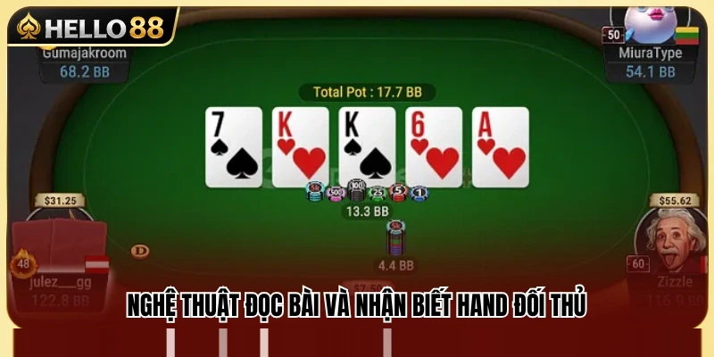Poker Hello88 – Đọc Bài, Theo Tố Và Giữ Tâm Lý 3 Cách phân tích hành vi và mô hình cược của đối thủ