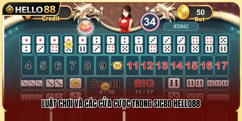 Sicbo Hello88 – Hiểu Tài Xỉu Casino Trước Khi Vào Bàn 3 Khám phá cơ chế đặt cược và các cửa chơi tại Sicbo Hello88