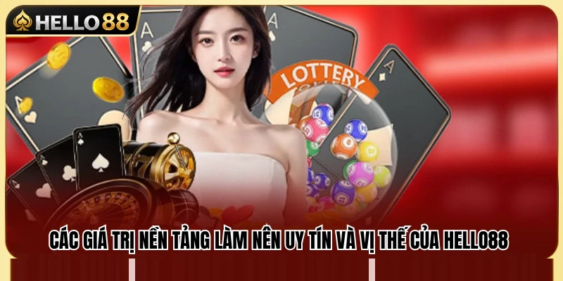 Những yếu tố cốt lõi góp phần xây dựng thương hiệu Hello 88 